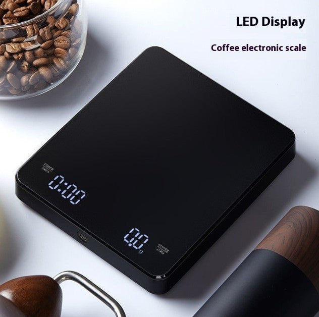 PrecisionBrew Coffee Scale
