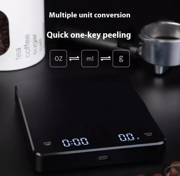 PrecisionBrew Coffee Scale